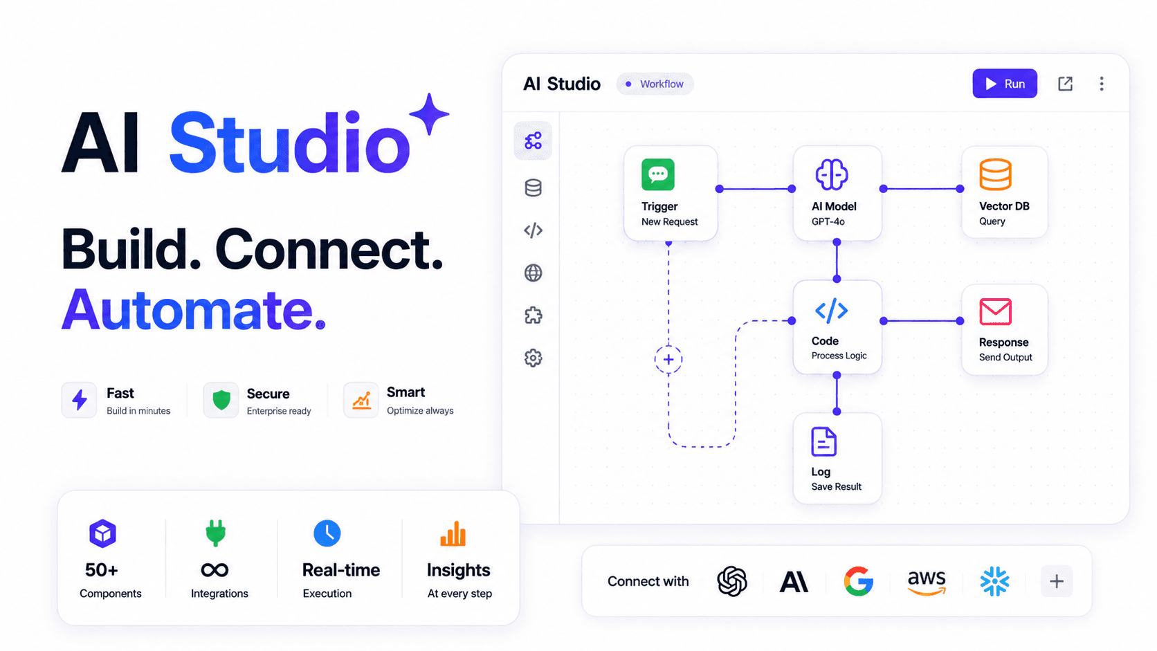 AI Studio product showcase