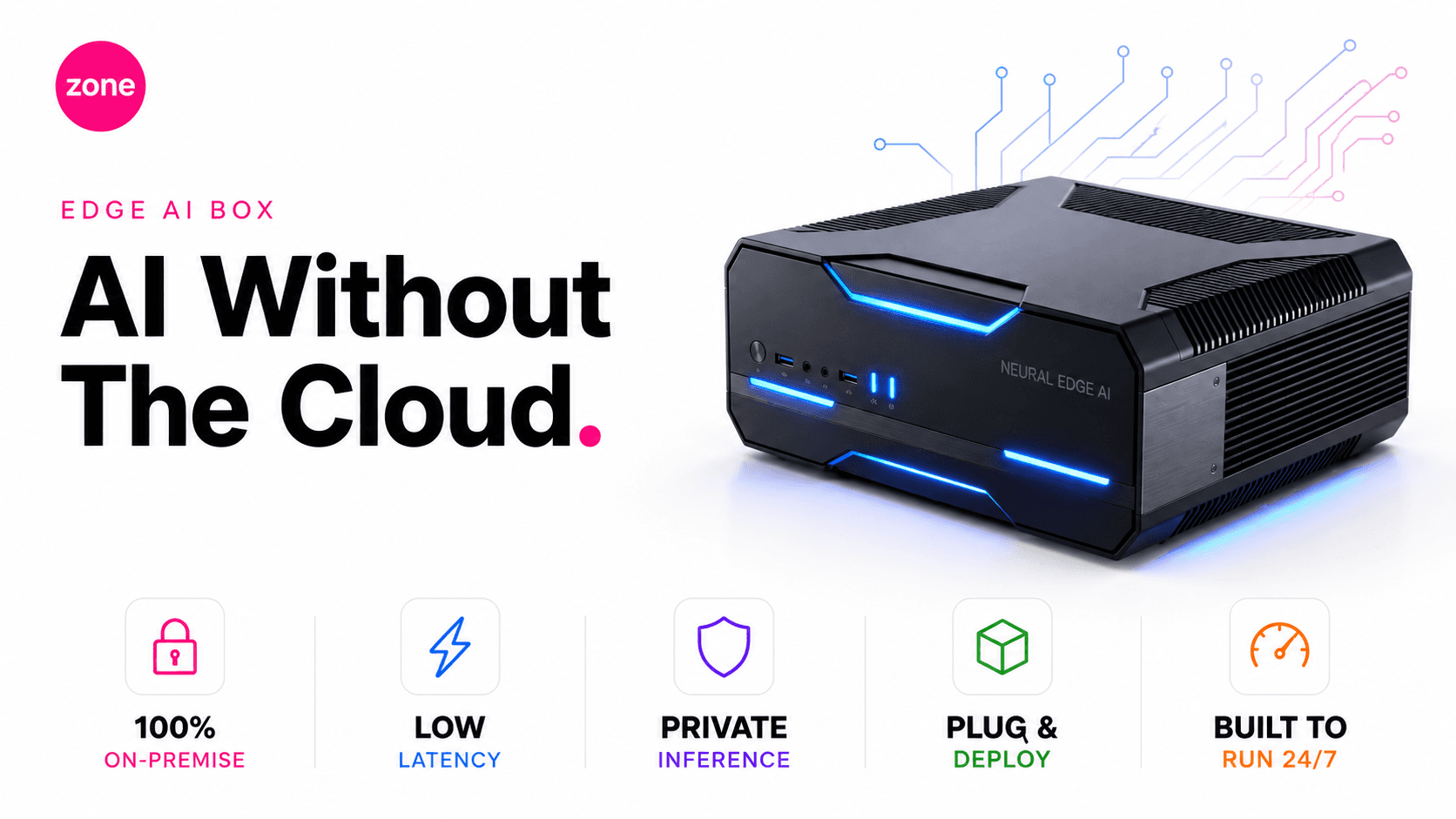 Edge AI Box product showcase