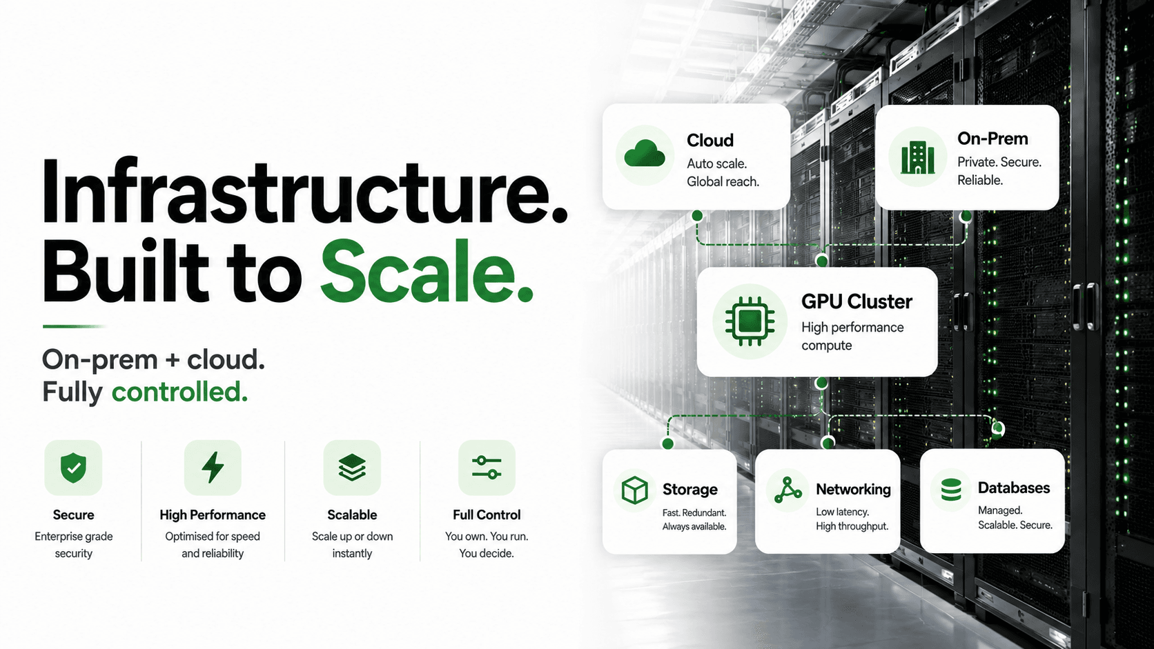 Infrastructure product showcase