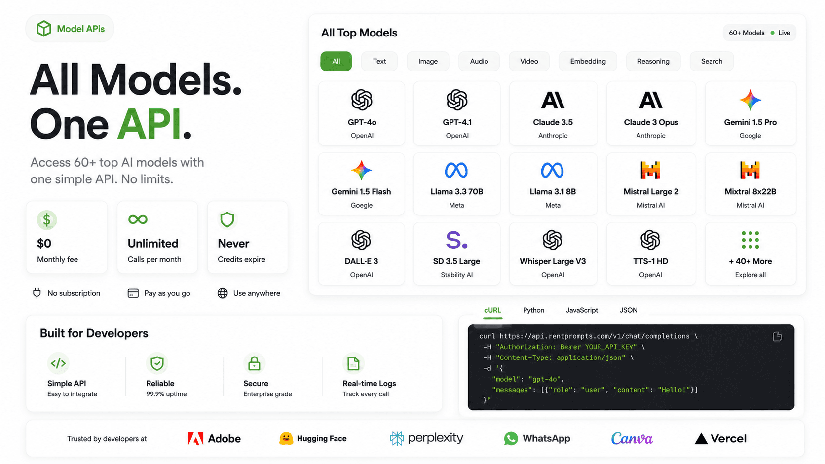 Model APIs product showcase