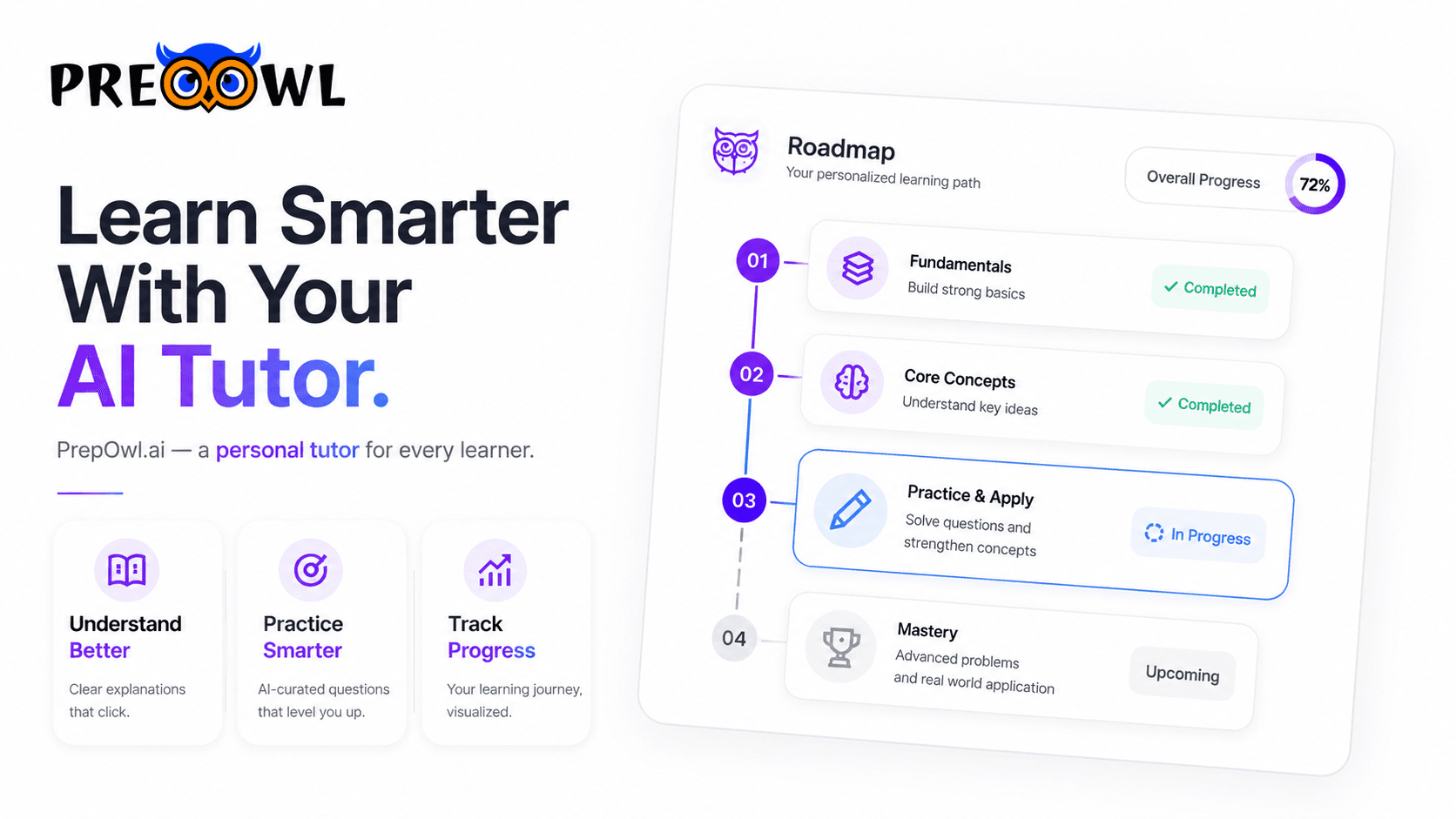 PrepOwl.ai product showcase
